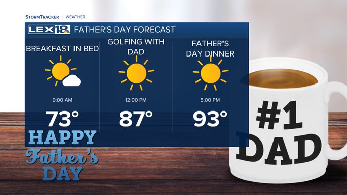 Father's Day
