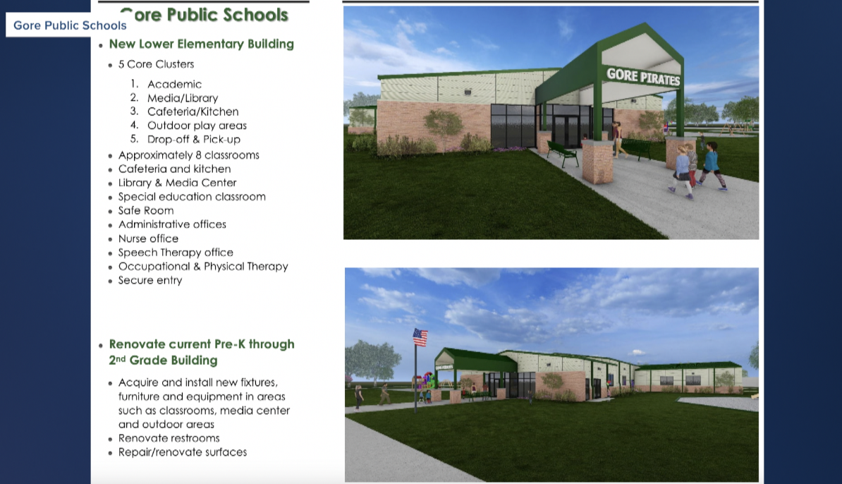 Gore Public Schools bond vote August 27