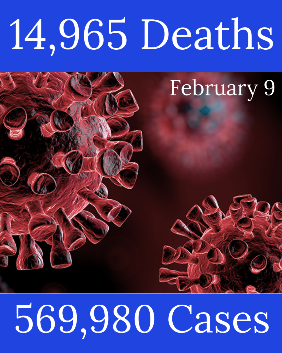 Michigan Coronavirus Update