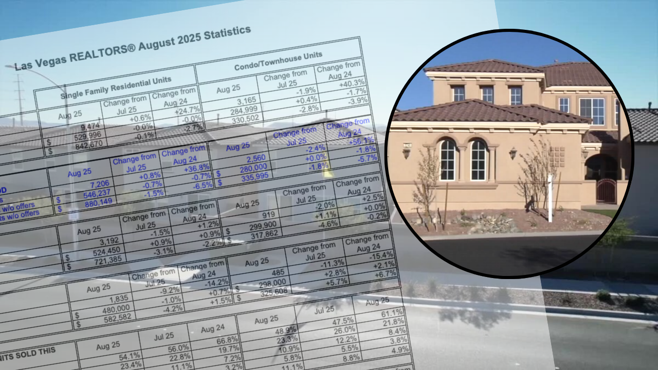More Las Vegas homes up for sale while prices remain steady, according to August report