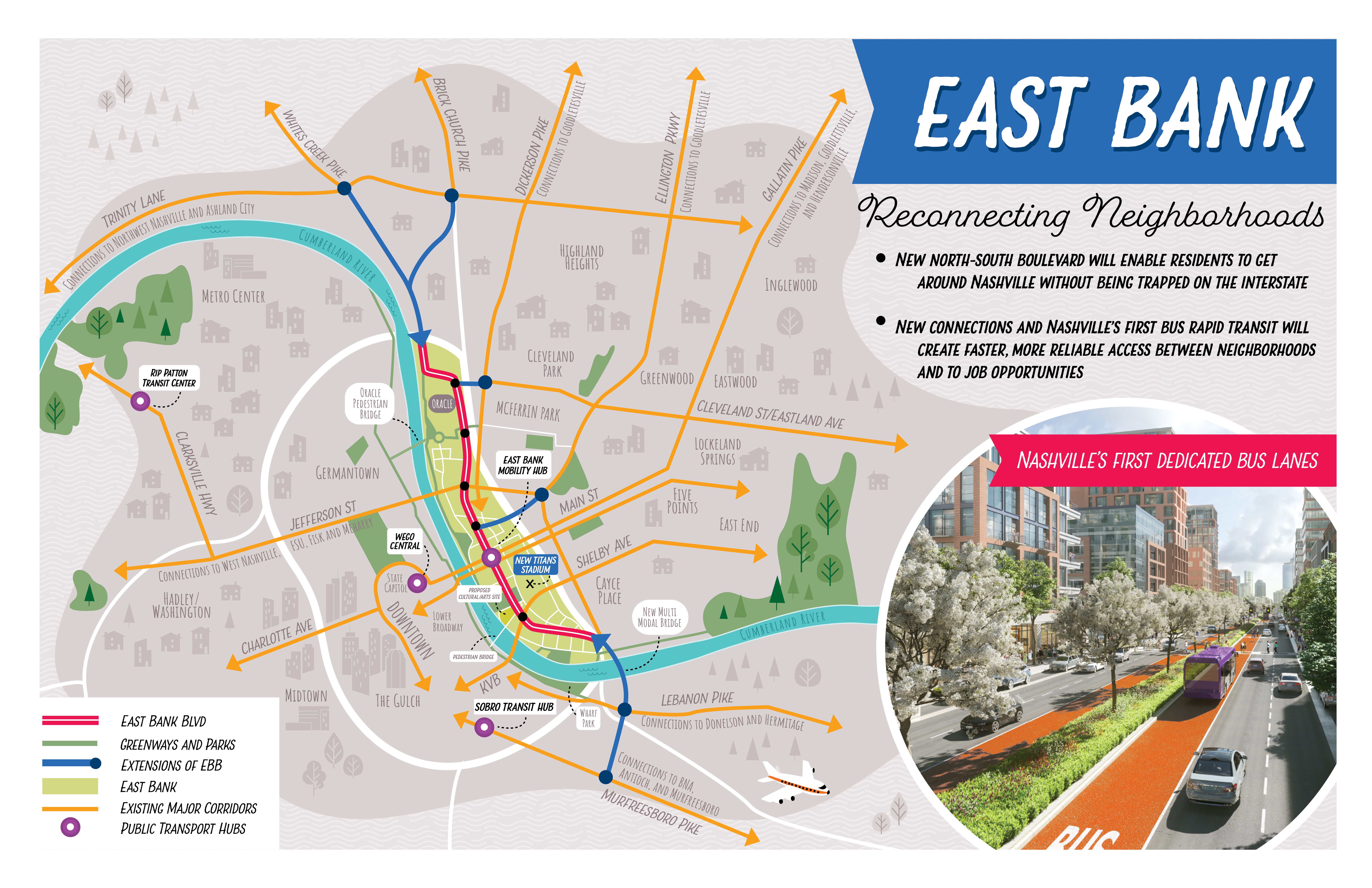 eastbank.jpeg