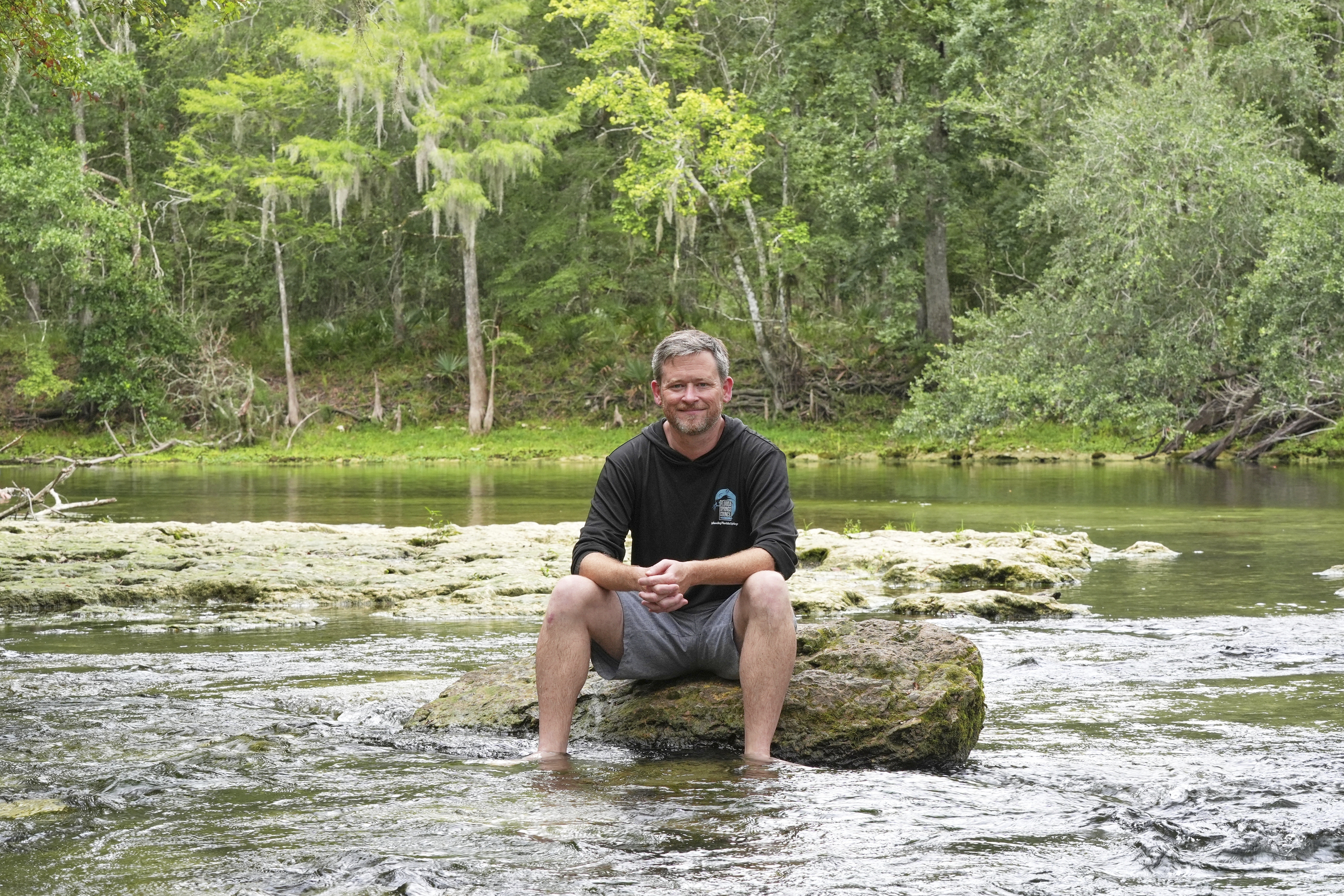 Climate Florida Springs