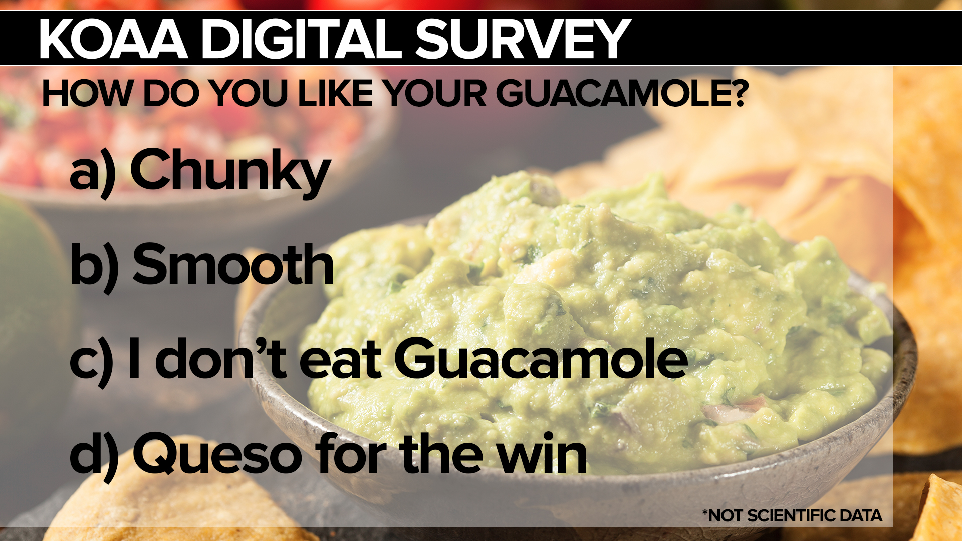 SURVEY Guac.jpg