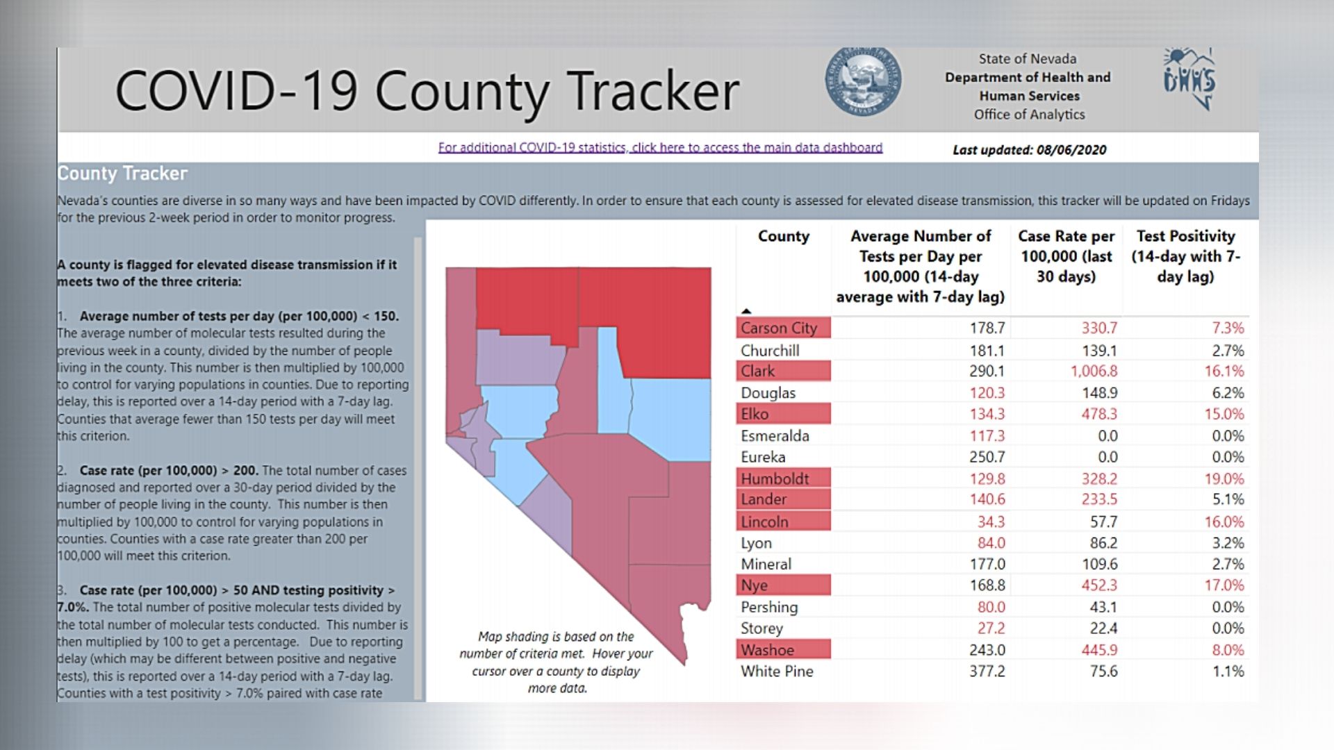 Covid-19 county tracker.jpg