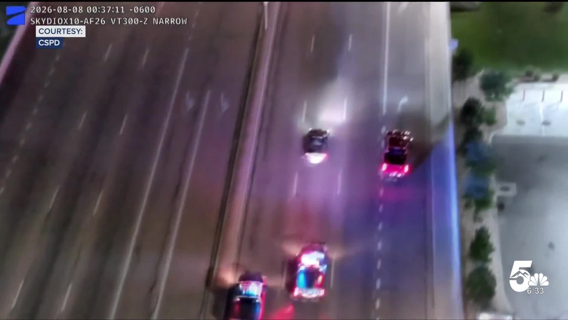 Colorado Springs Street Racing 