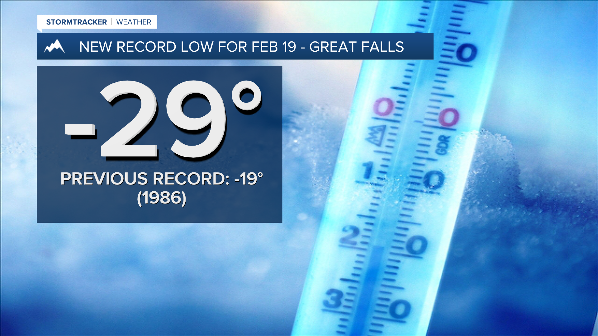 New record low in Great Falls