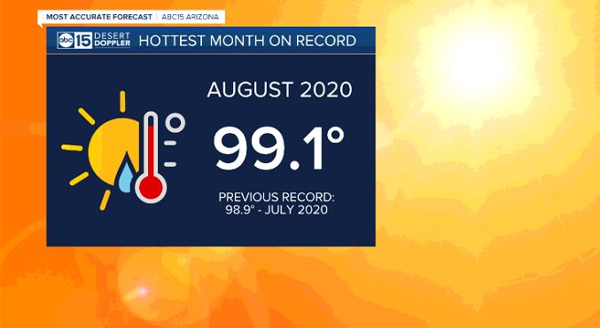 hottest august.jpg