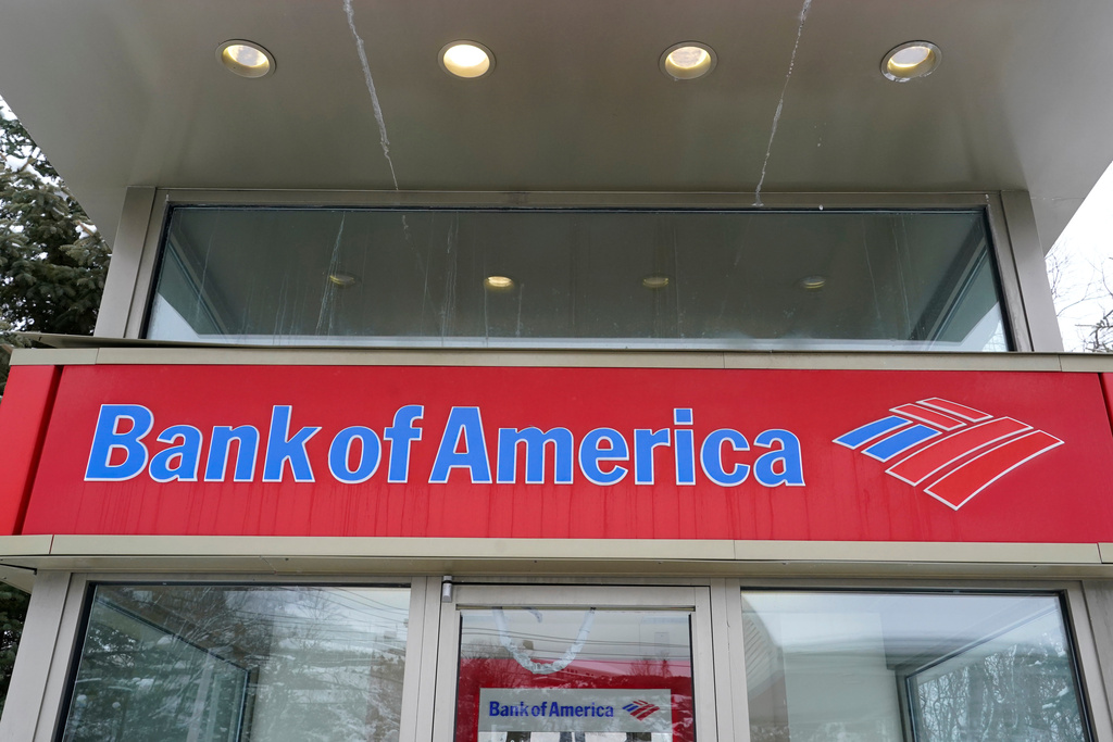 Banks-Earnings
