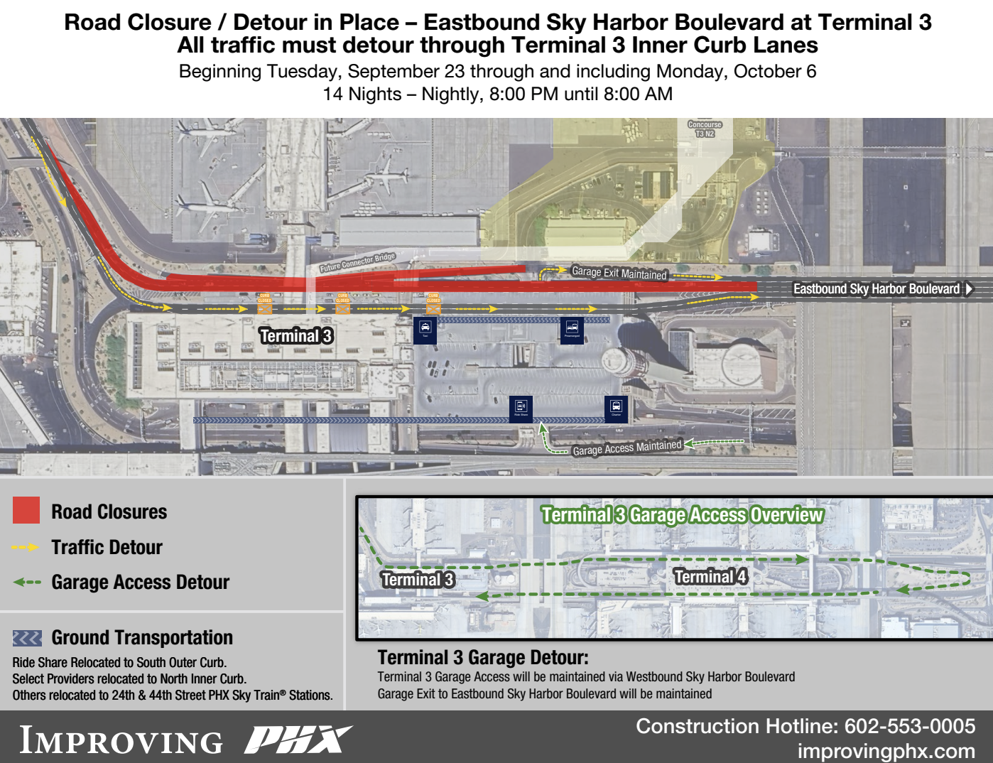sky harbor closures