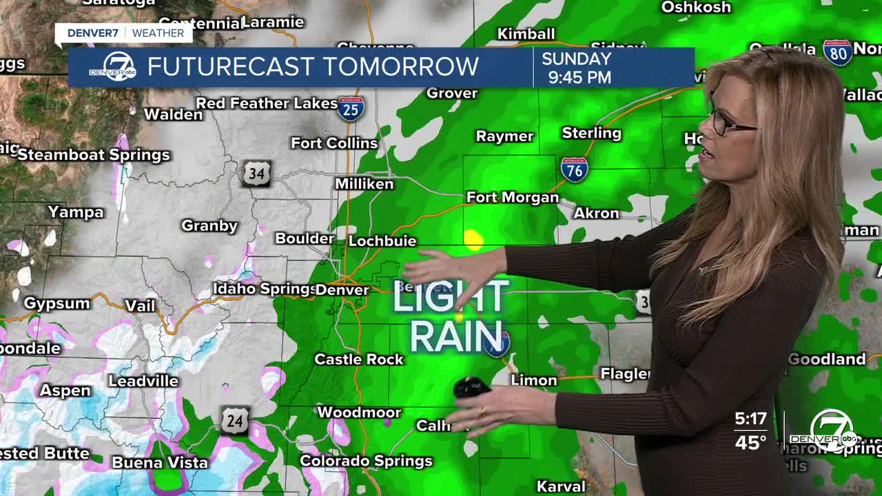 Rain on Sunday evening