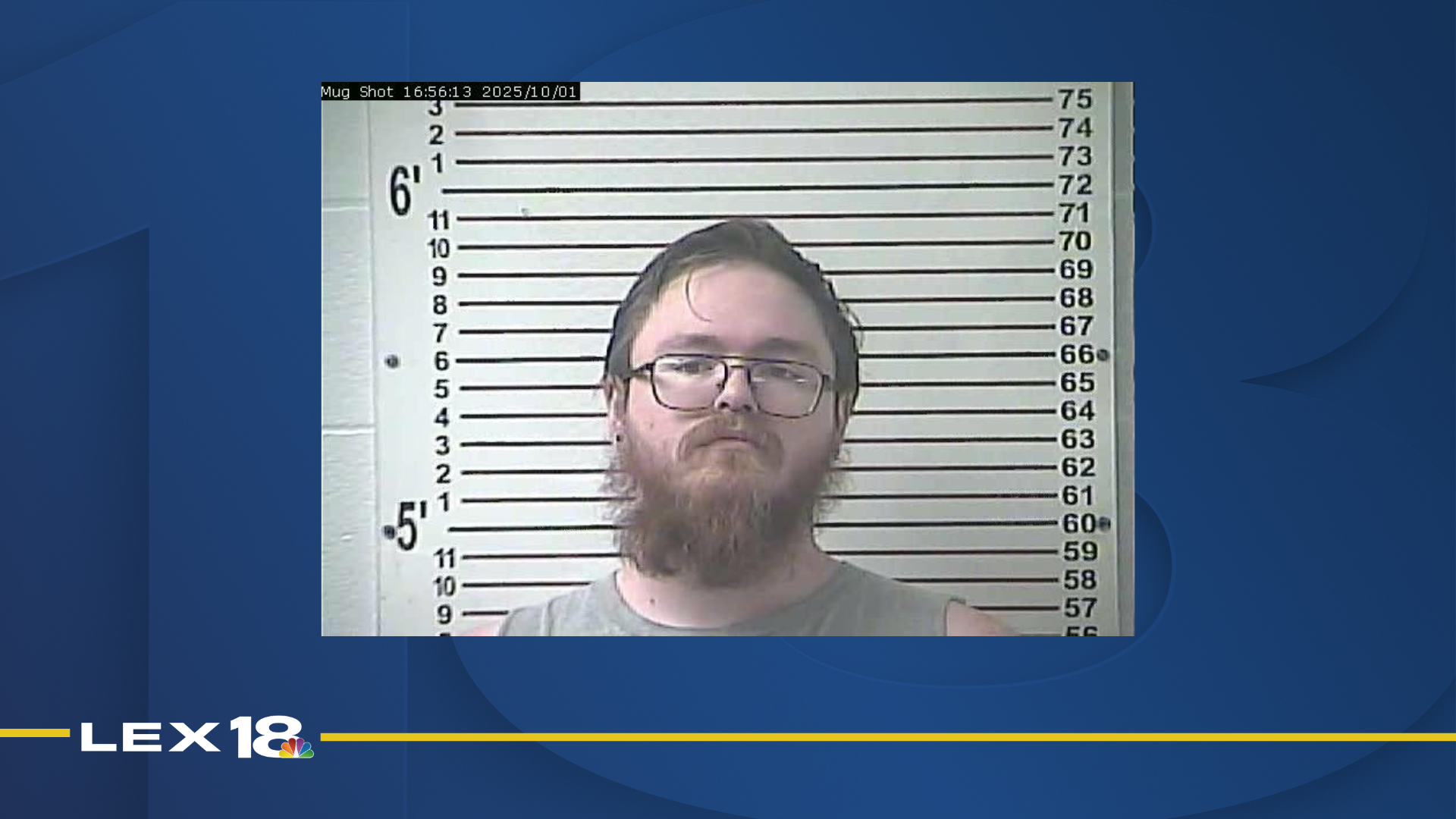 mugshot template  - 2025-10-02T065056.519.png