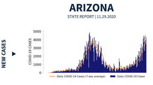 coronavirus data.png