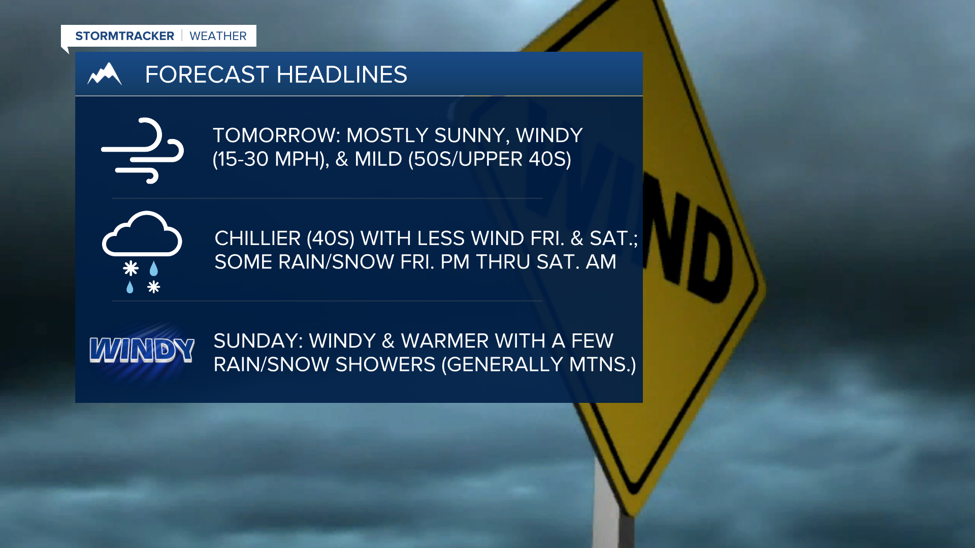 WX Headlines 11-13-24