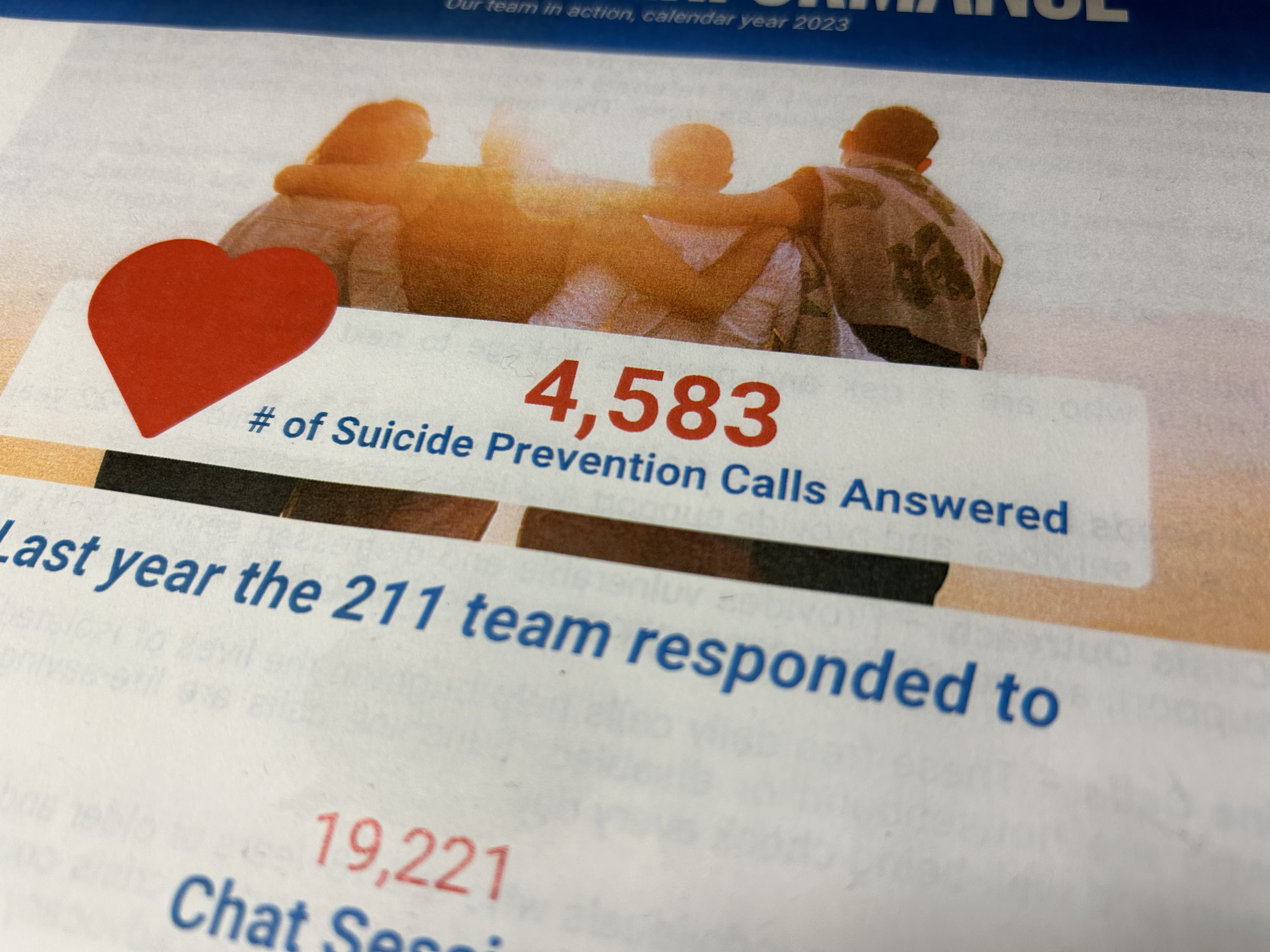 suicide prevention calls 211.png