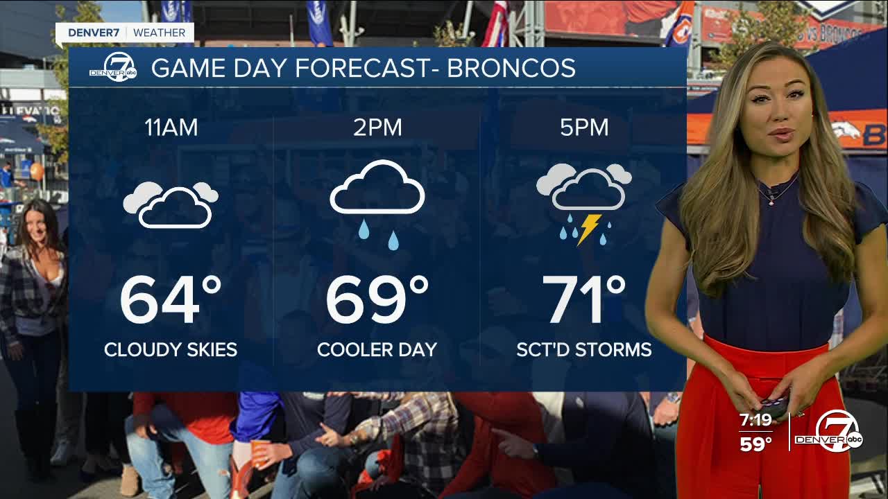 broncos weather 91023.jpg