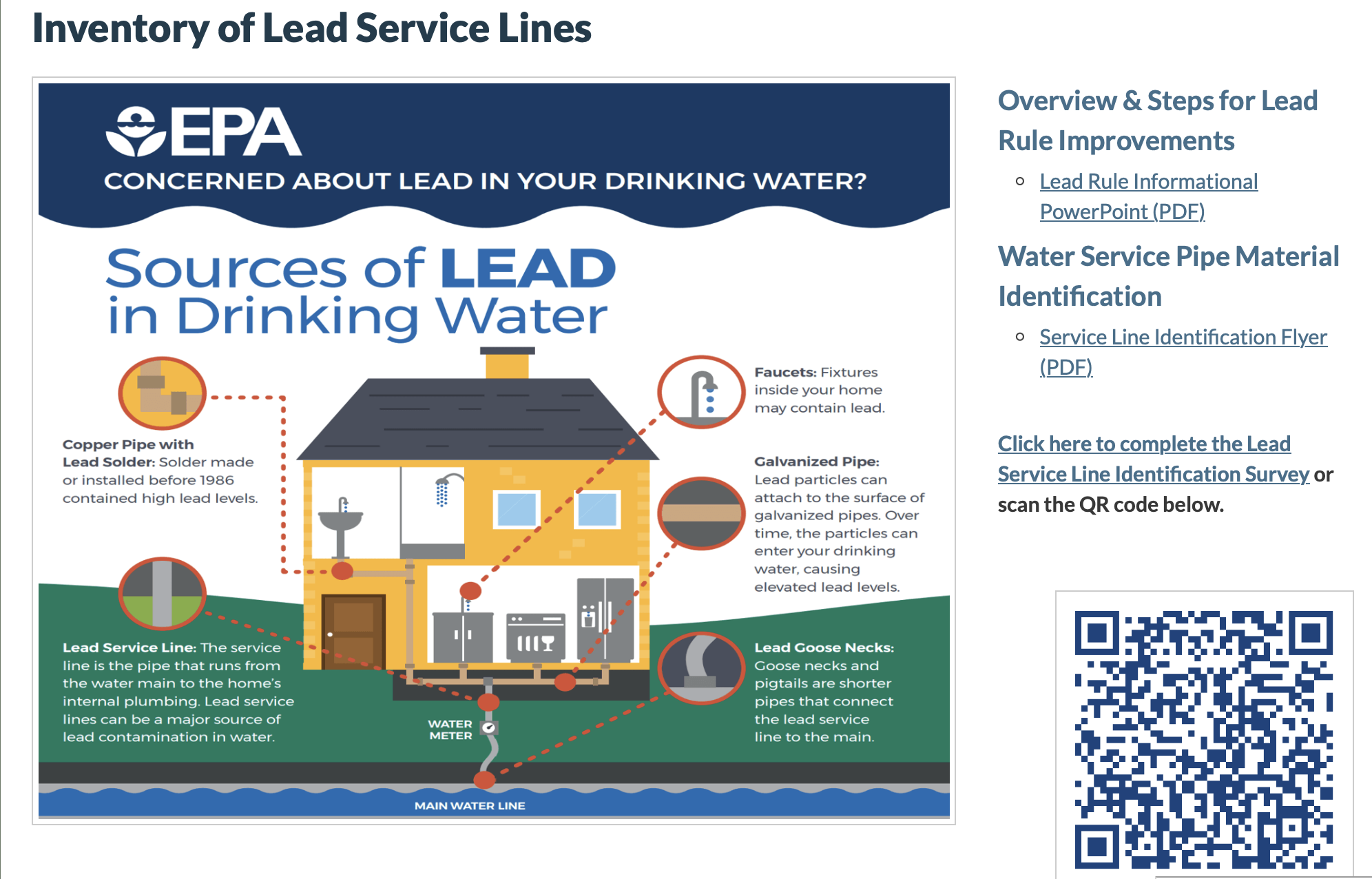 Kalispell inventory lead service lines