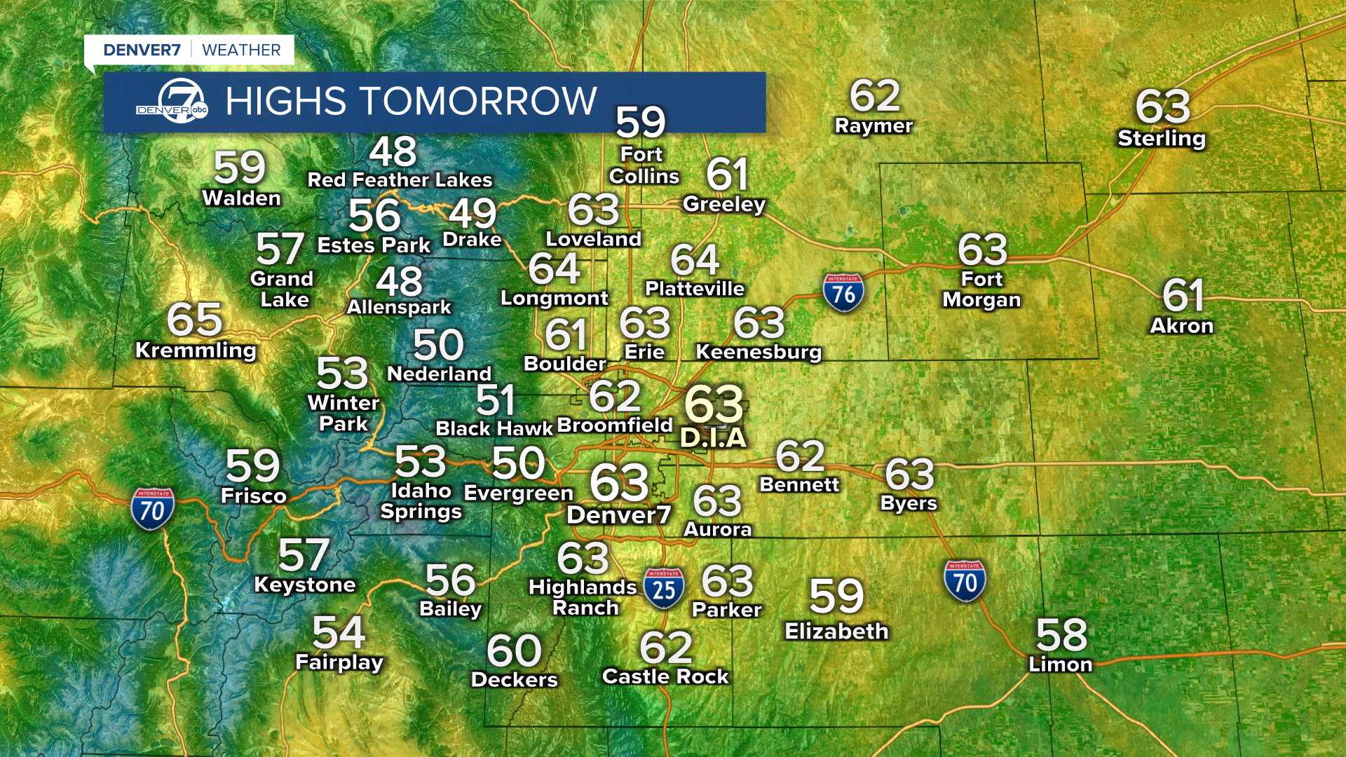 Highs for Wednesday 10 7 