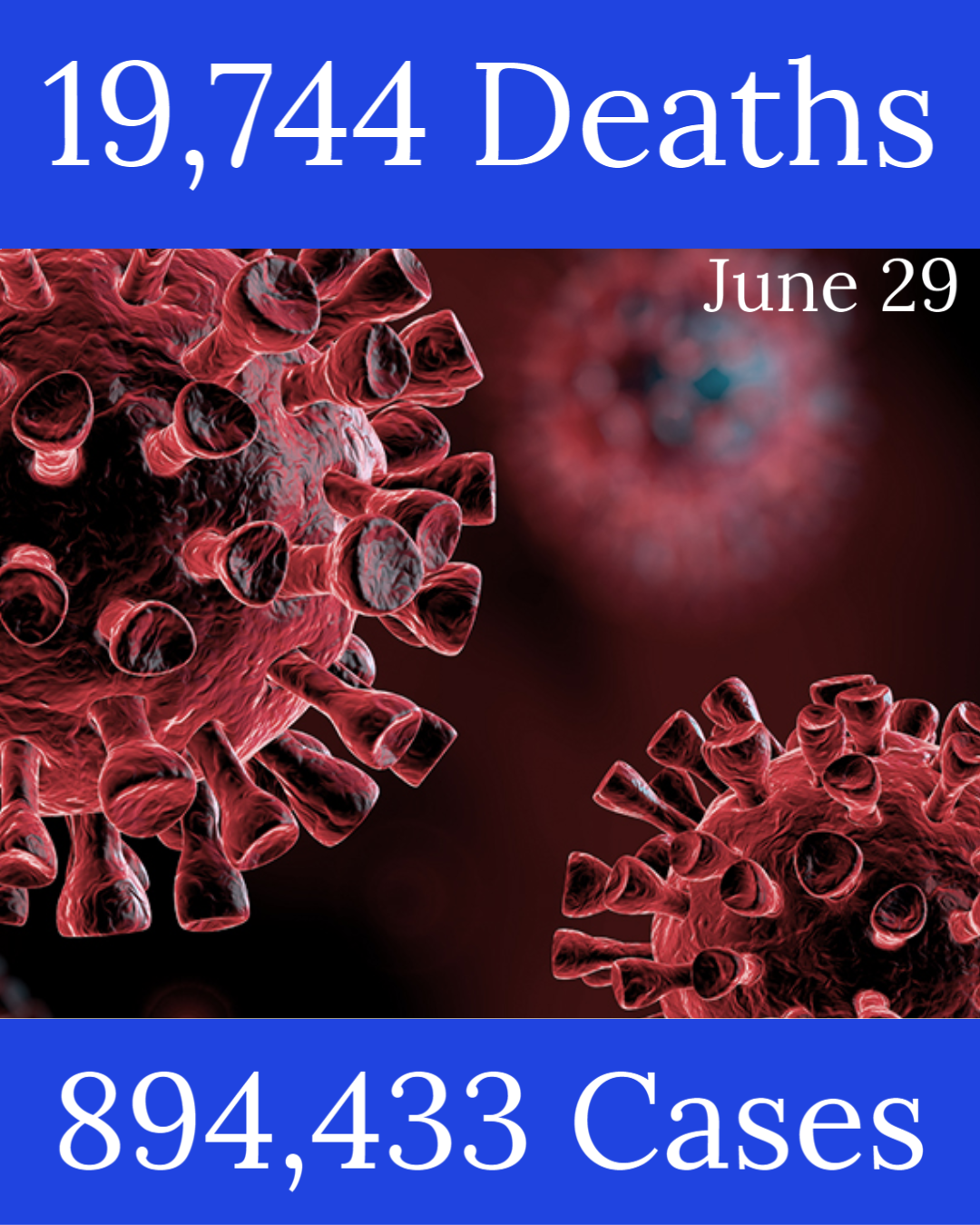 Michigan Coronavirus Update