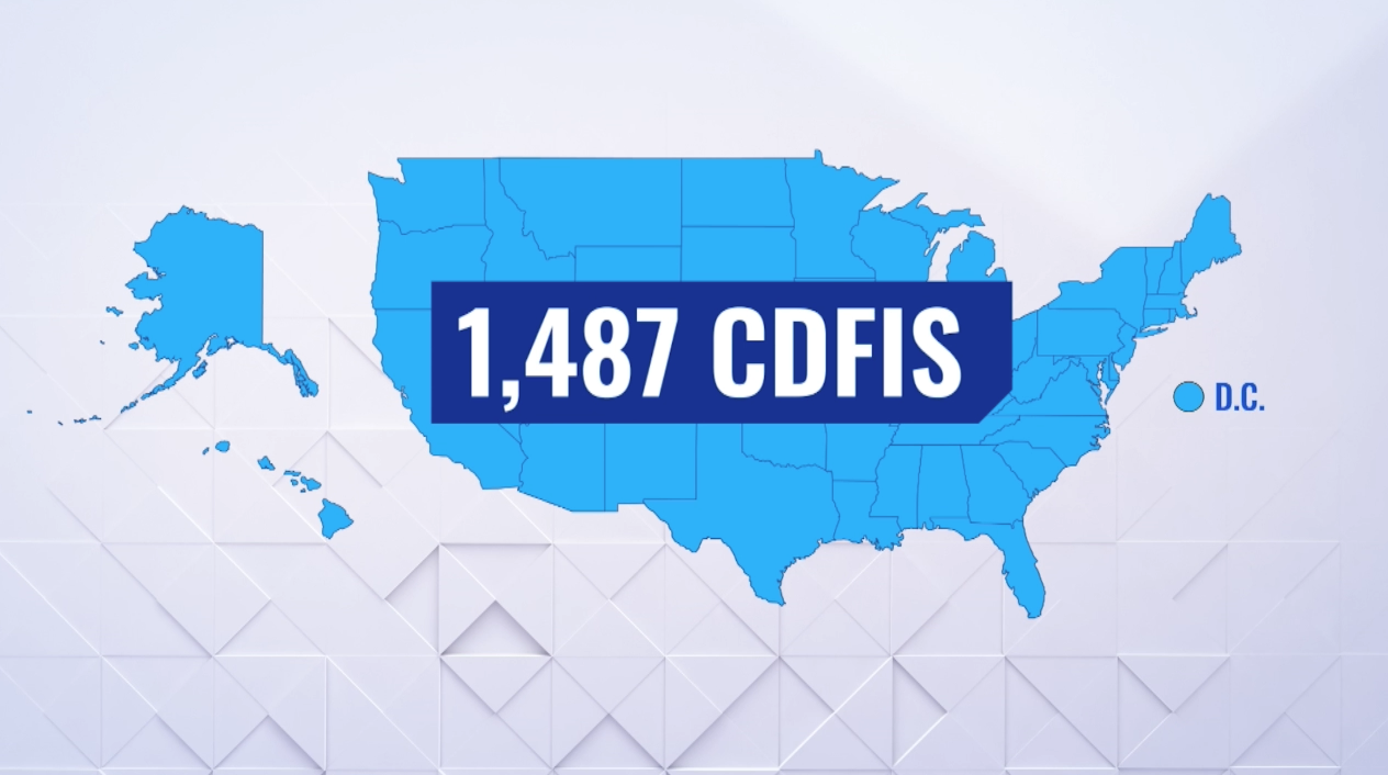 CDFI locator