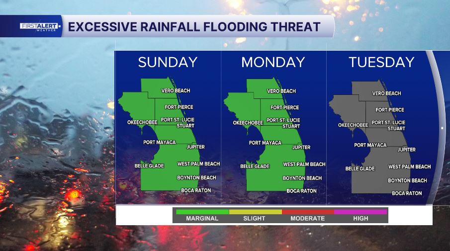 Localized flooding threat