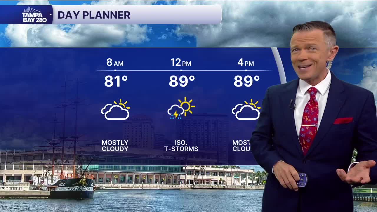 Forecast: Scattered showers and storms, plenty humid too. 