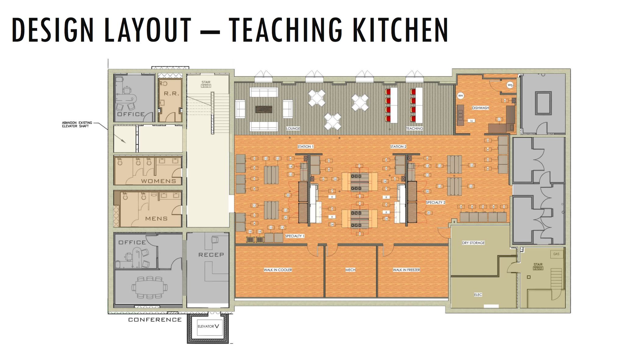 Jackson Community Kitchen