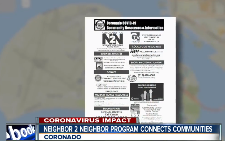 Coronado N2N.png