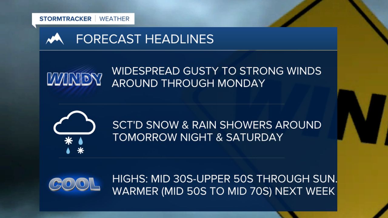 WX Headlines 3-20-25