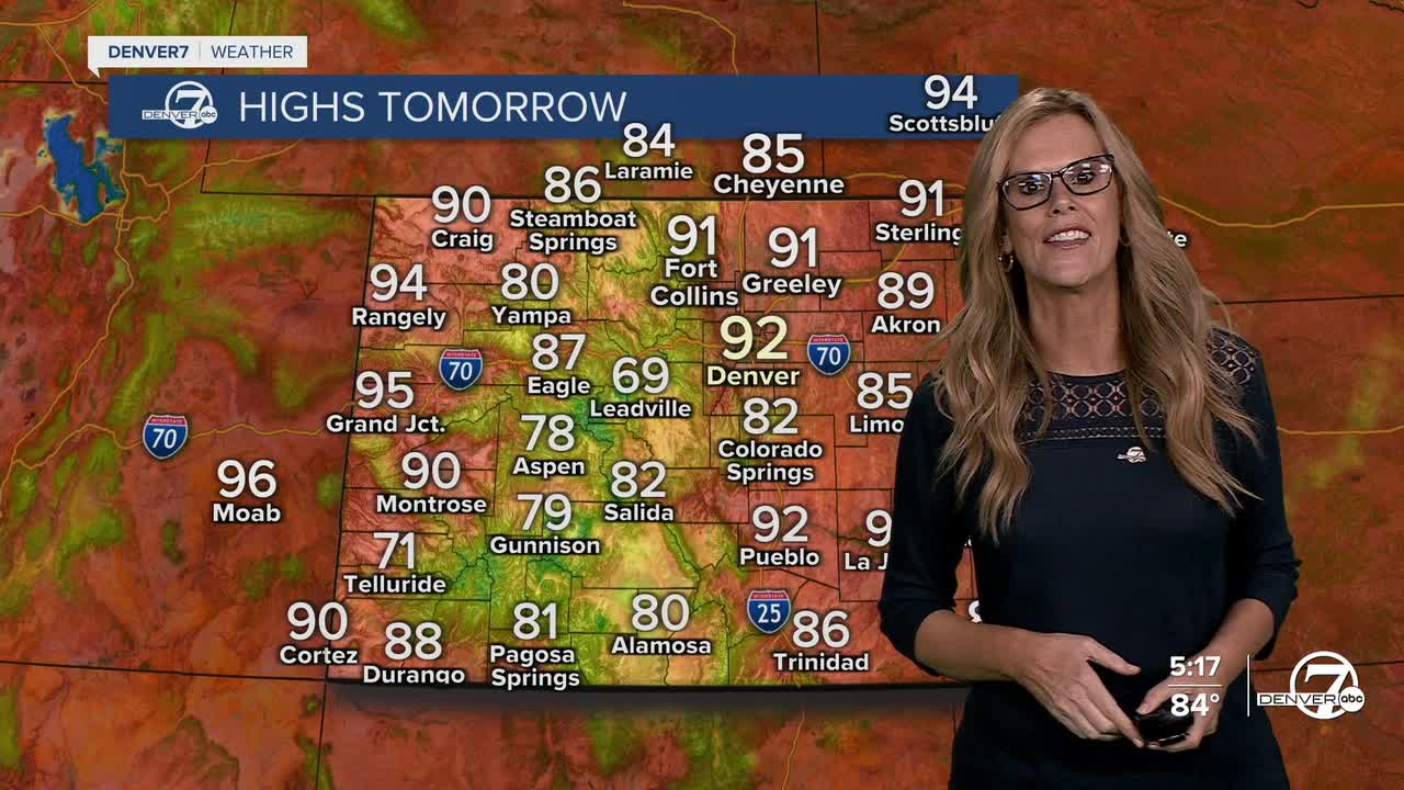 Highs on Friday