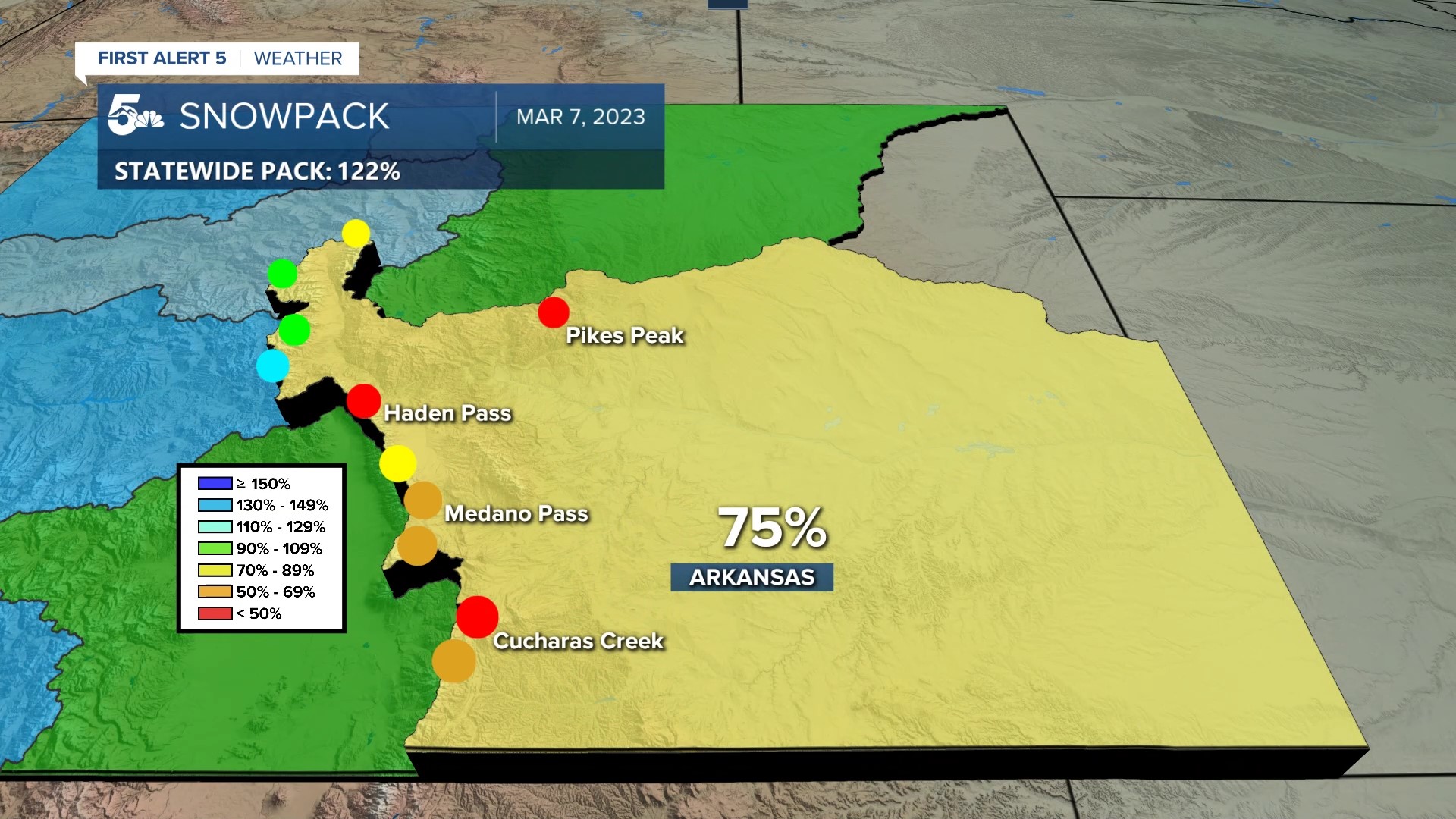 Snowpack Arkansas Basin.jpg