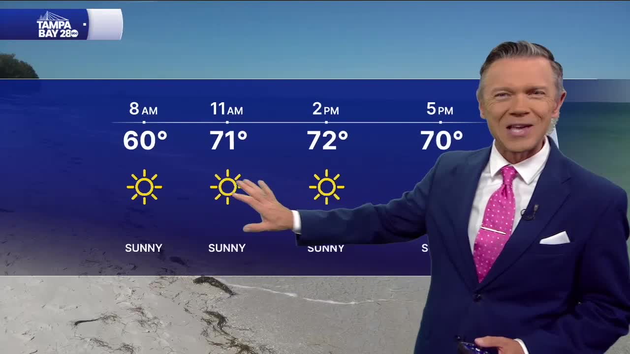 Forecast: Mostly sunny, highs in the upper 70s