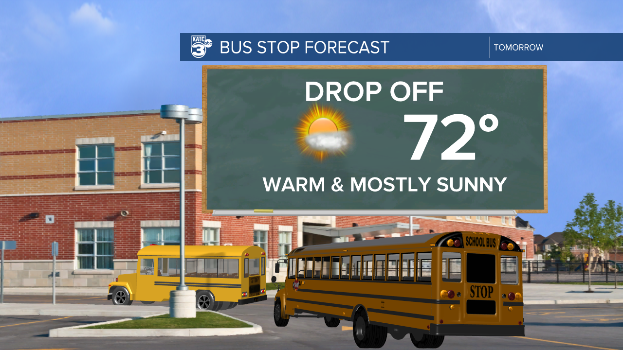 SchoolDay_2012_Forecast.png