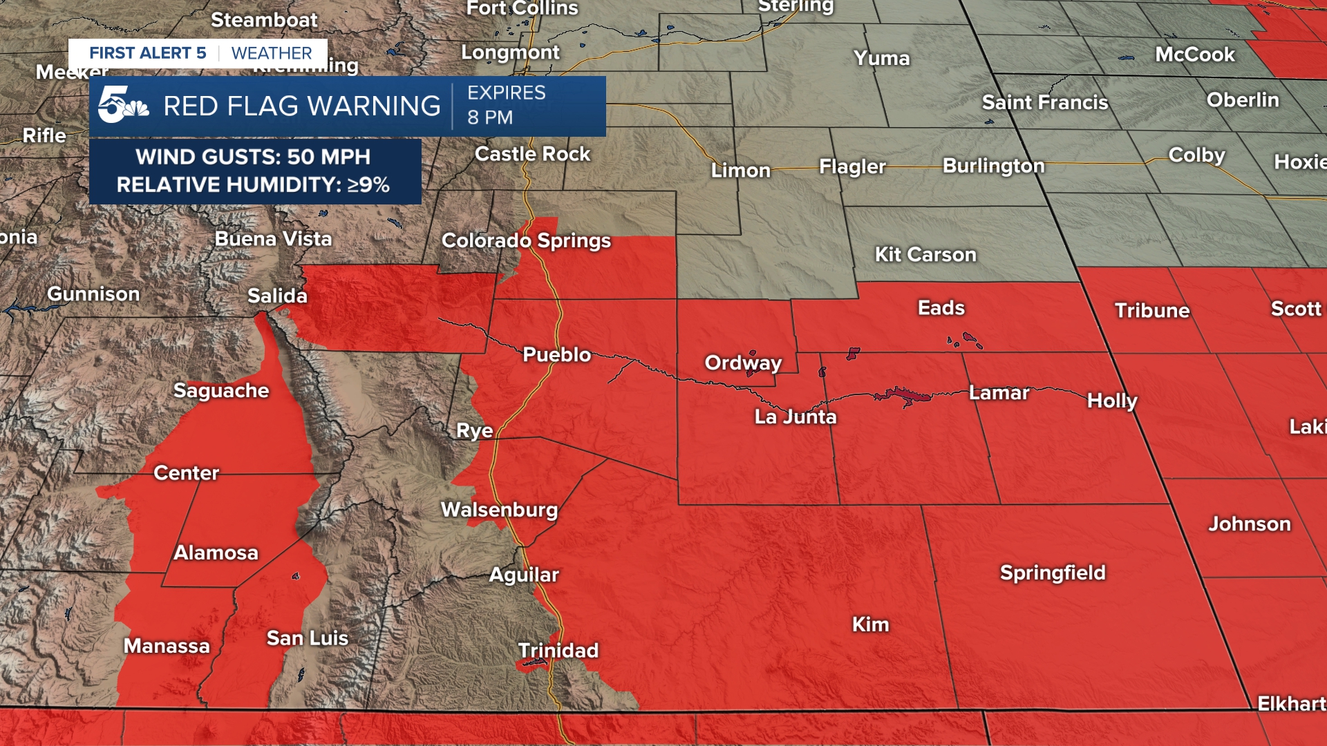 Red Flag Warnings