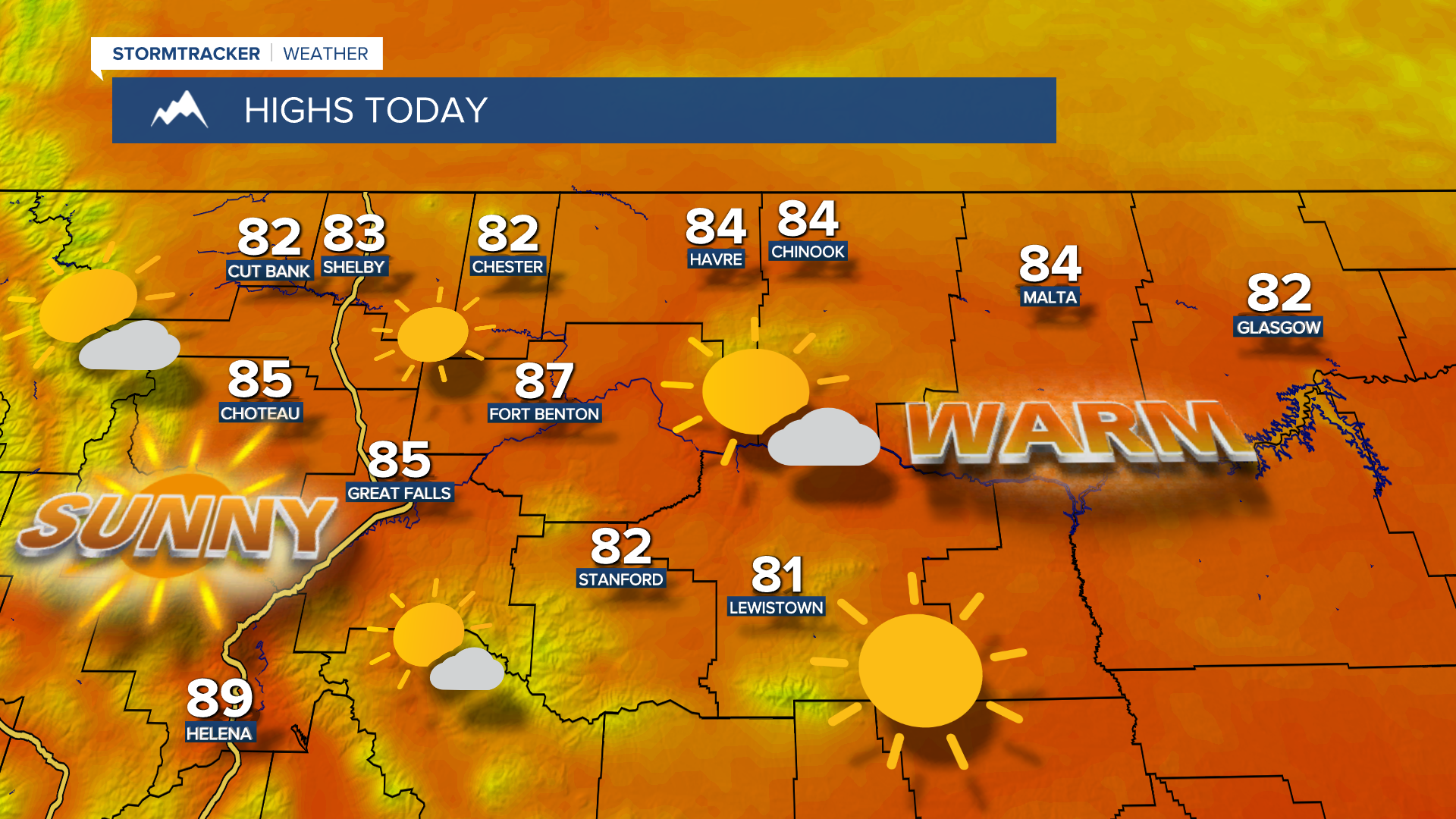 Highs Today