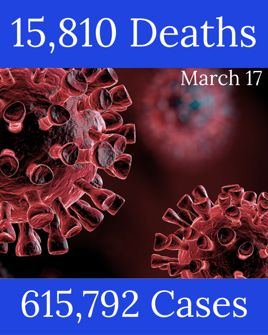Michigan Coronavirus Update
