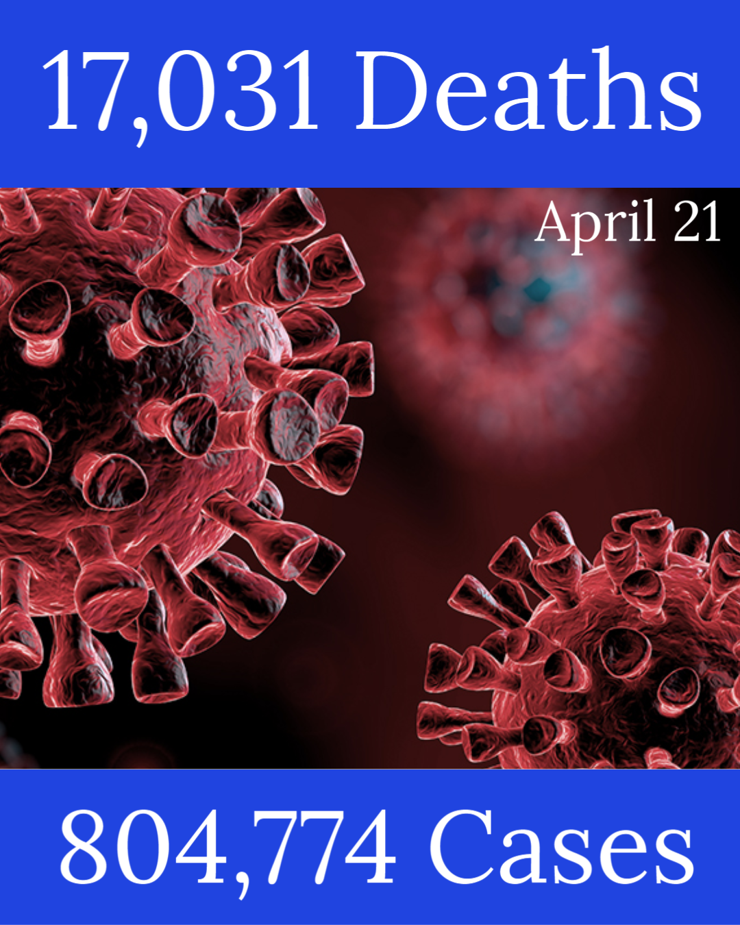 Michigan Coronavirus Update