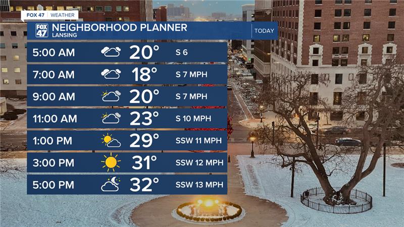 Temperatures warm to around freezing today with some sunshine during the afternoon hours