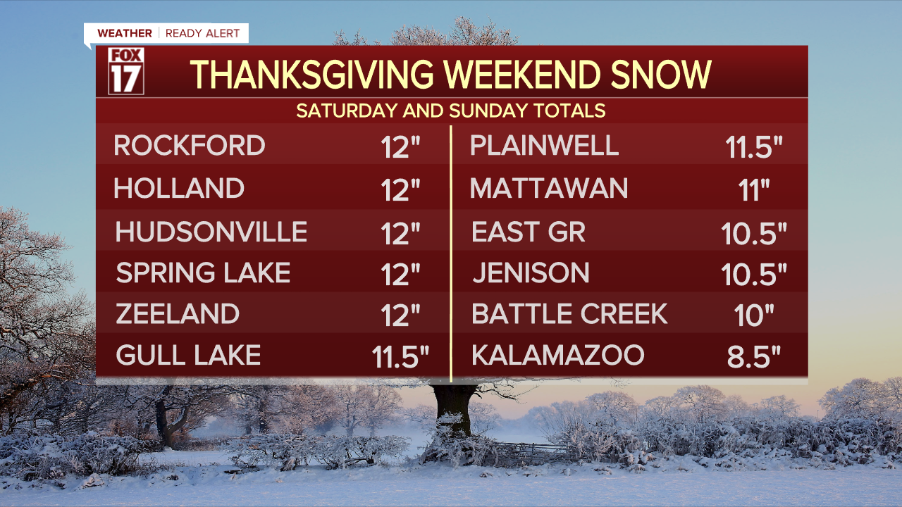 THANKSGIVING WEEKEND SNOW.png