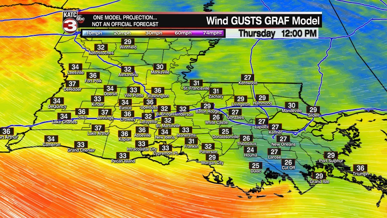 Acadiana Wind Gust GRAF.png