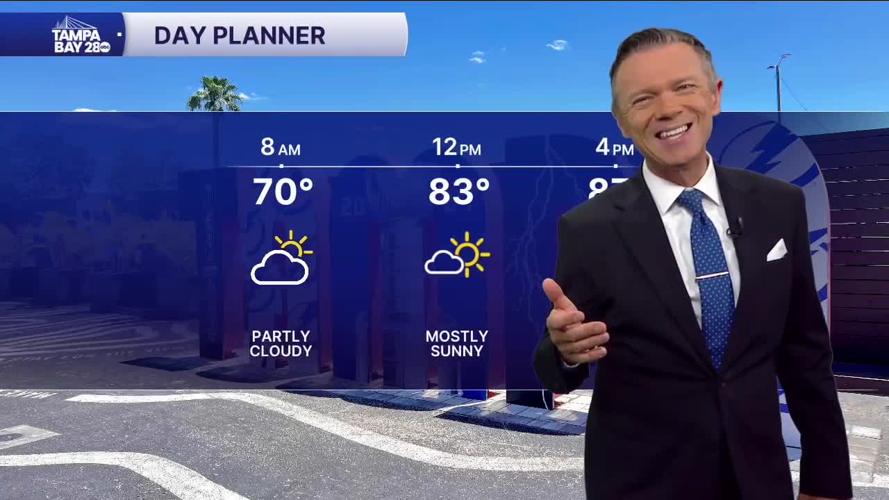 Forecast: Humidity levels slowly increase