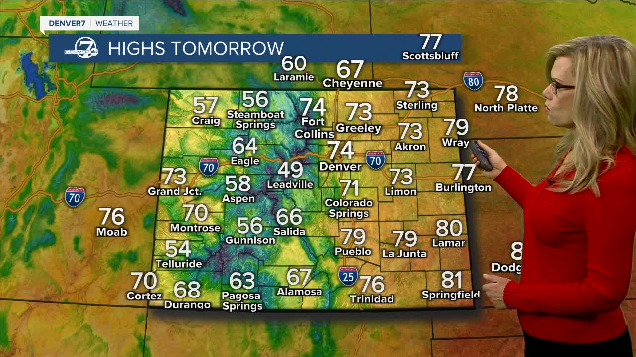 Highs on Monday
