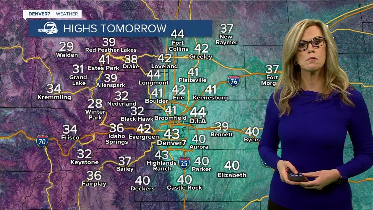 Highs Sunday