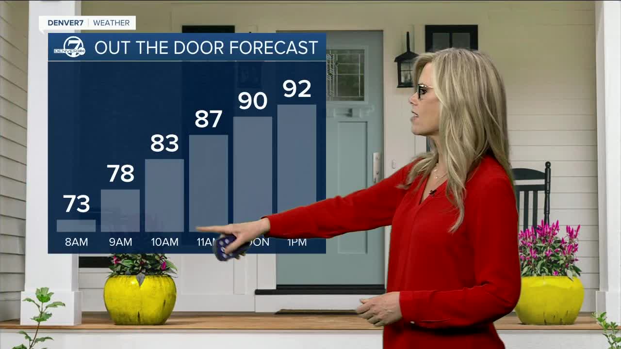 Monday hourly planner