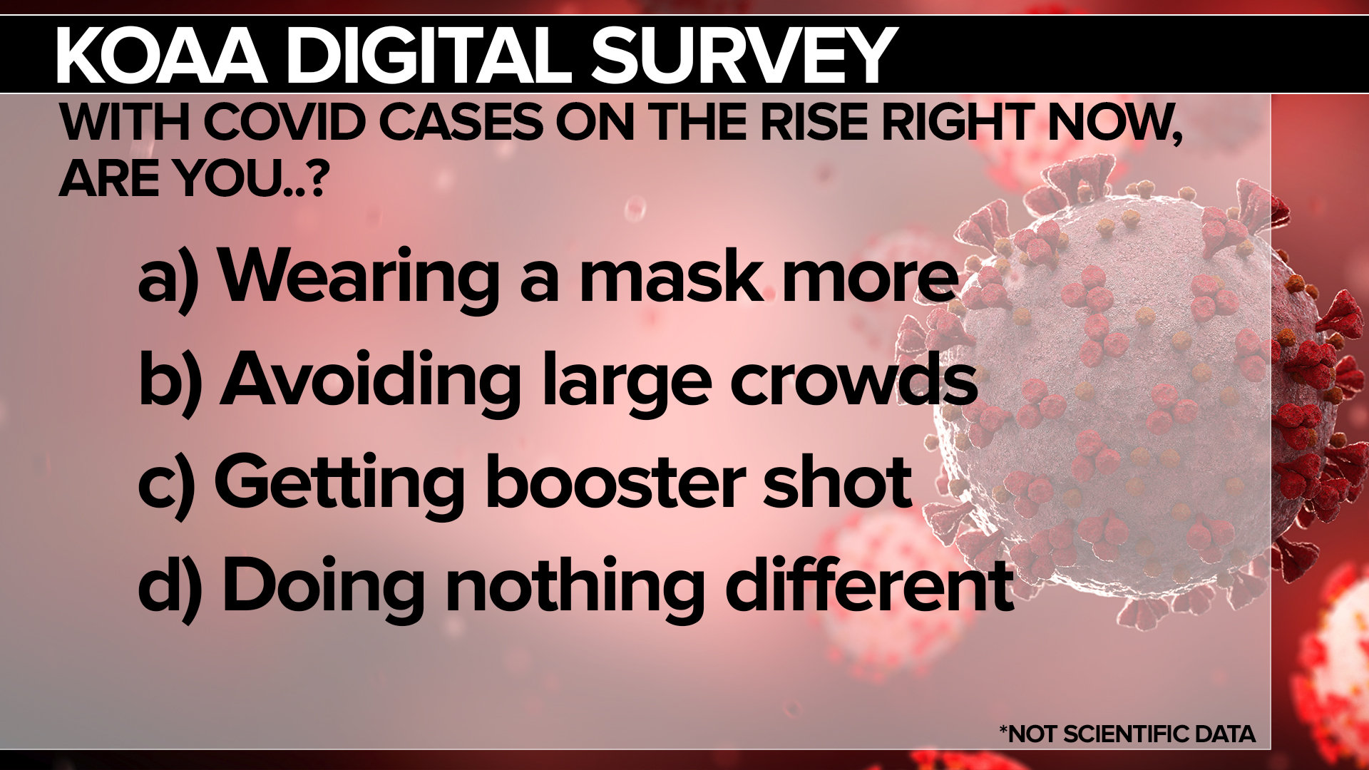 KOAA Survey Covid precautions