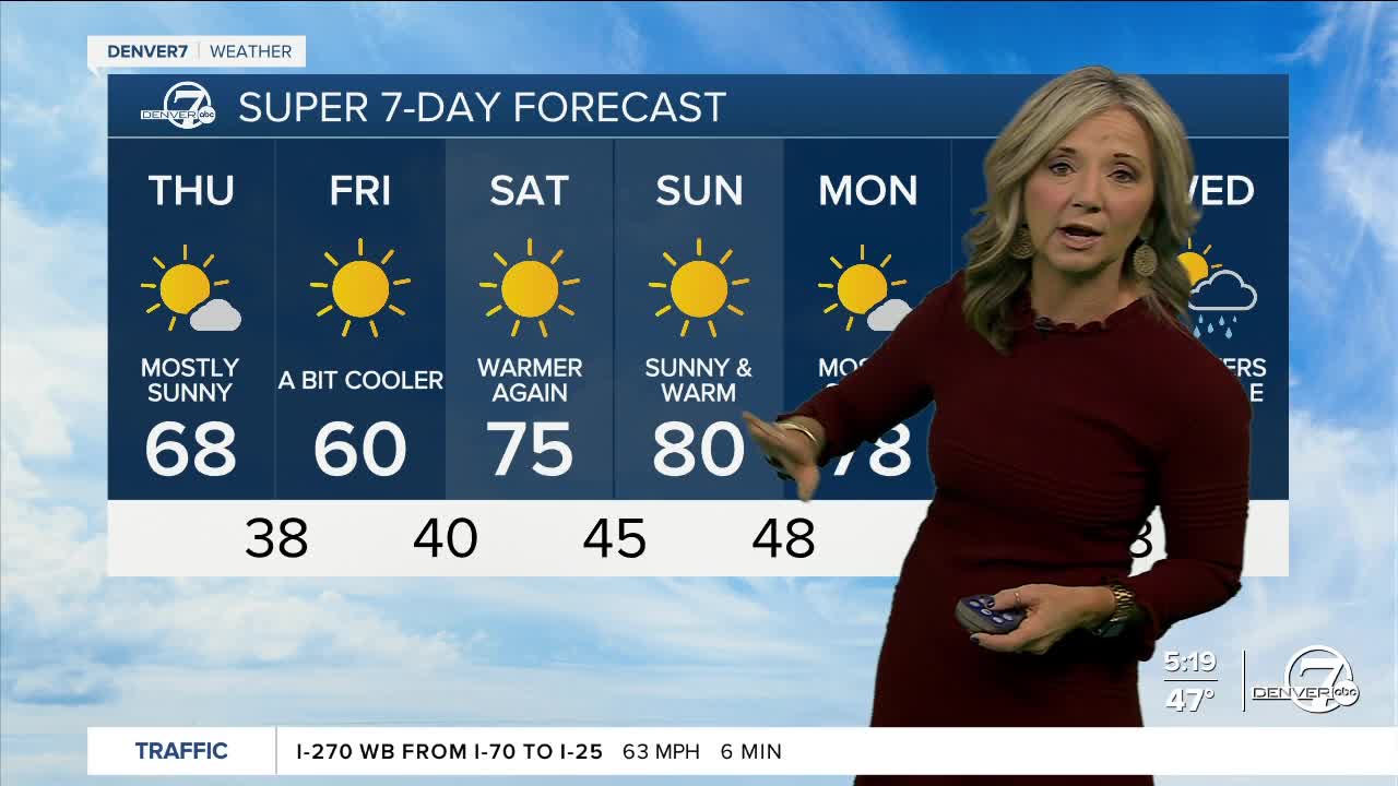 Lisa weather October 5, 2023.jpg