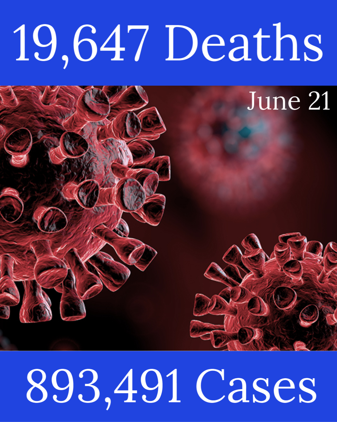Michigan Coronavirus Update