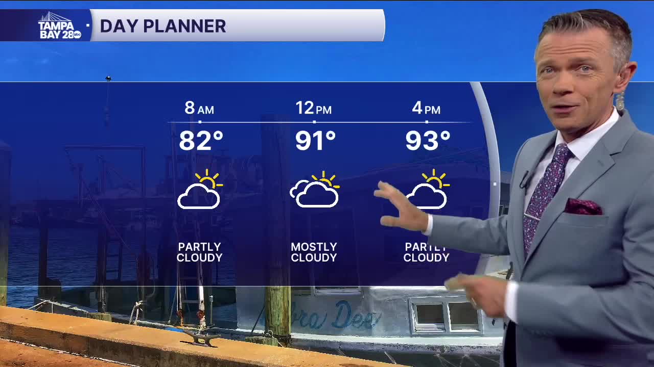 Forecast: Heat advisories issued today