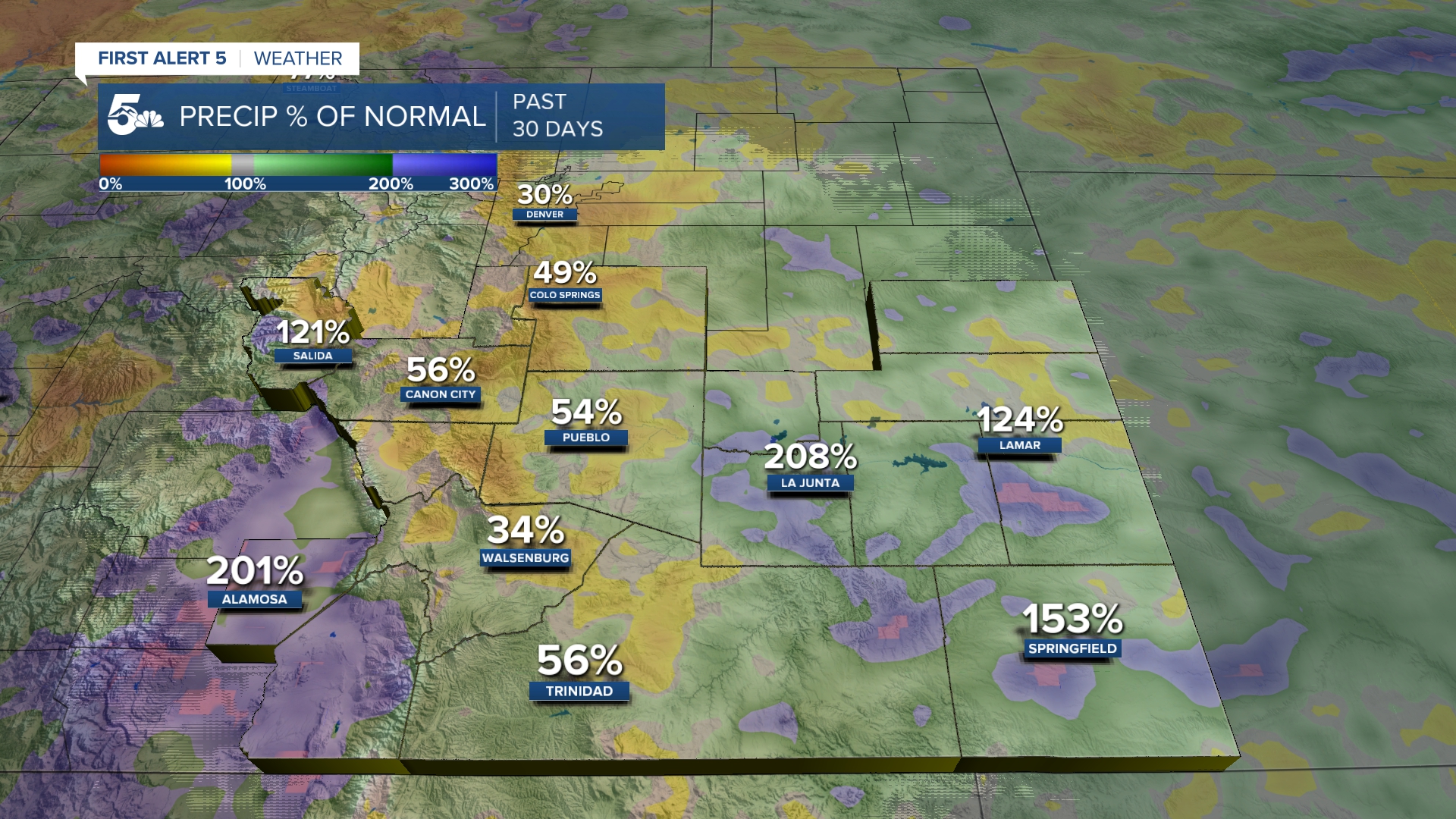 Rainfall along the Front Range Corridor is significantly below average over the last 30 days