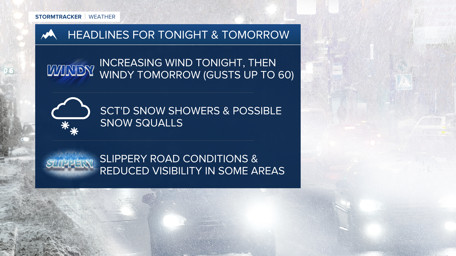 WX Headlines 2-7-2023