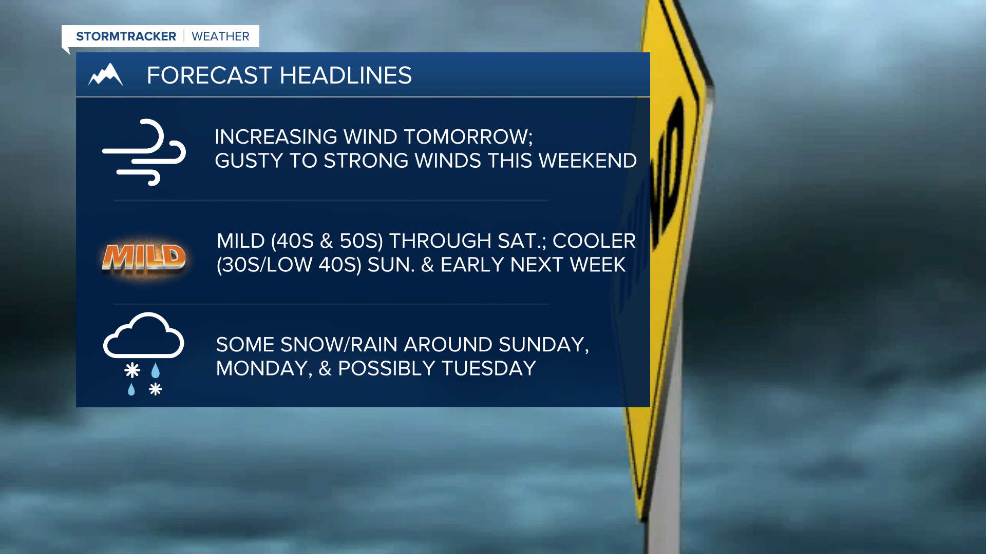 WX Headlines 12-5-2024